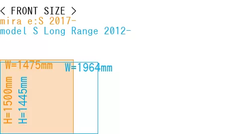 #mira e:S 2017- + model S Long Range 2012-